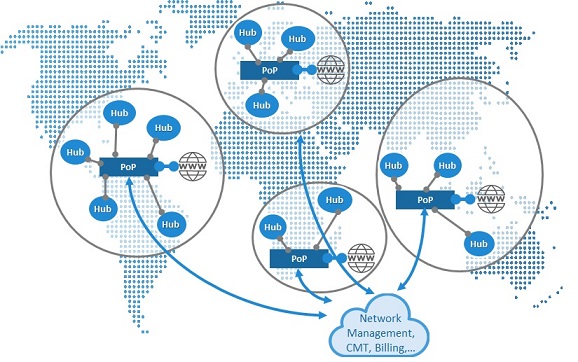 SatADSL’s new PoP will enable Communication Service Providers in Asia to access its cloud-based PaaS SatADSL’s new PoP will enable Communication Service Providers in Asia to access its cloud-based PaaS